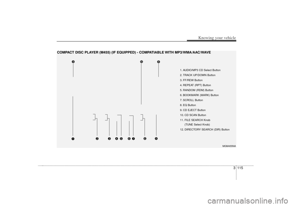 KIA Optima 2007 2.G Owners Manual 3 115
Knowing your vehicle
1. AUDIO/MP3 CD Select Button
2. TRACK UP/DOWN Button
3. FF/REW Button
4. REPEAT (RPT) Button
5. RANDOM (RDM) Button
6. BOOKMARK (MARK) Button
7. SCROLL Button
8. EQ Button
