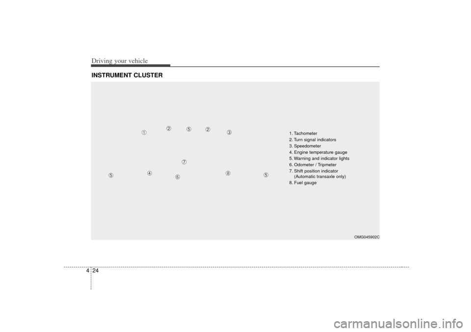 KIA Magnetis 2007 2.G Owners Manual Driving your vehicle24
4INSTRUMENT CLUSTER
1. Tachometer 
2. Turn signal indicators
3. Speedometer
4. Engine temperature gauge
5. Warning and indicator lights
6. Odometer / Tripmeter
7. Shift position