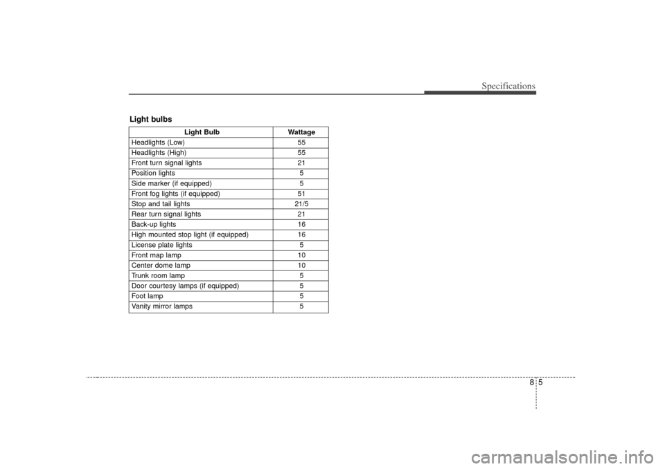 KIA Magnetis 2007 2.G Owners Manual 85
Specifications
Light BulbWattage
Headlights (Low) 55
Headlights (High) 55
Front turn signal lights 21
Position lights 5
Side marker (if equipped) 5
Front fog lights (if equipped) 51
Stop and tail l