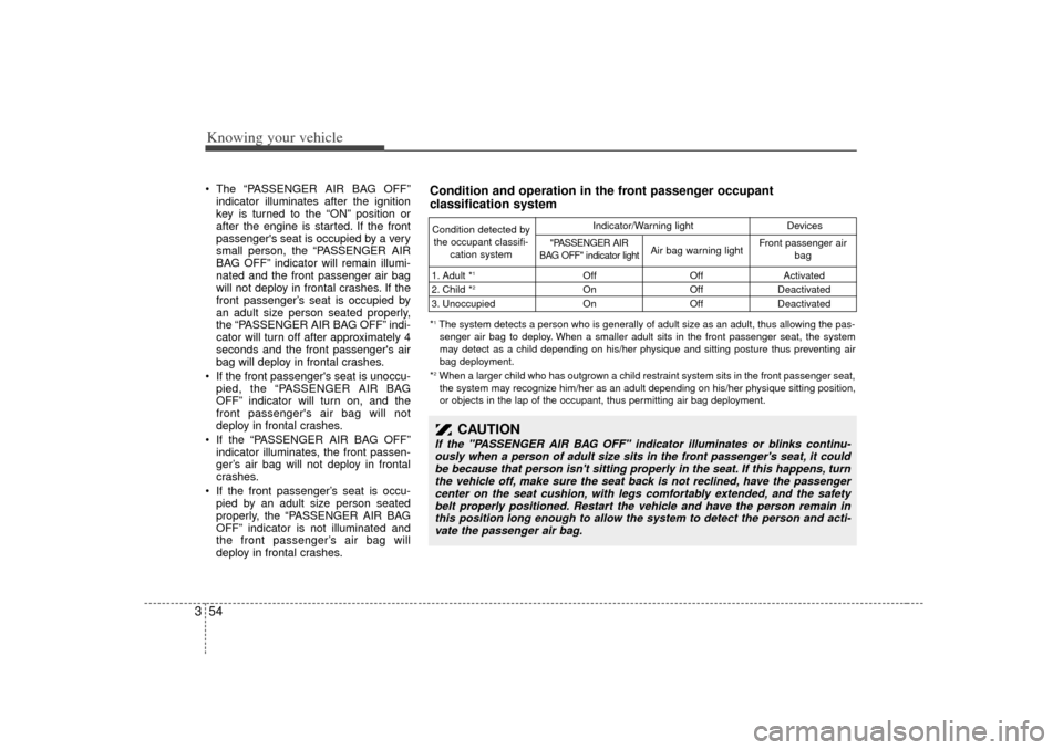 KIA Optima 2007 2.G User Guide Knowing your vehicle54
3 The  “PASSENGER AIR BAG OFF ”
indicator illuminates after the ignition
key is turned to the  “ON”position or
after the engine is started. If the front
passengers sea