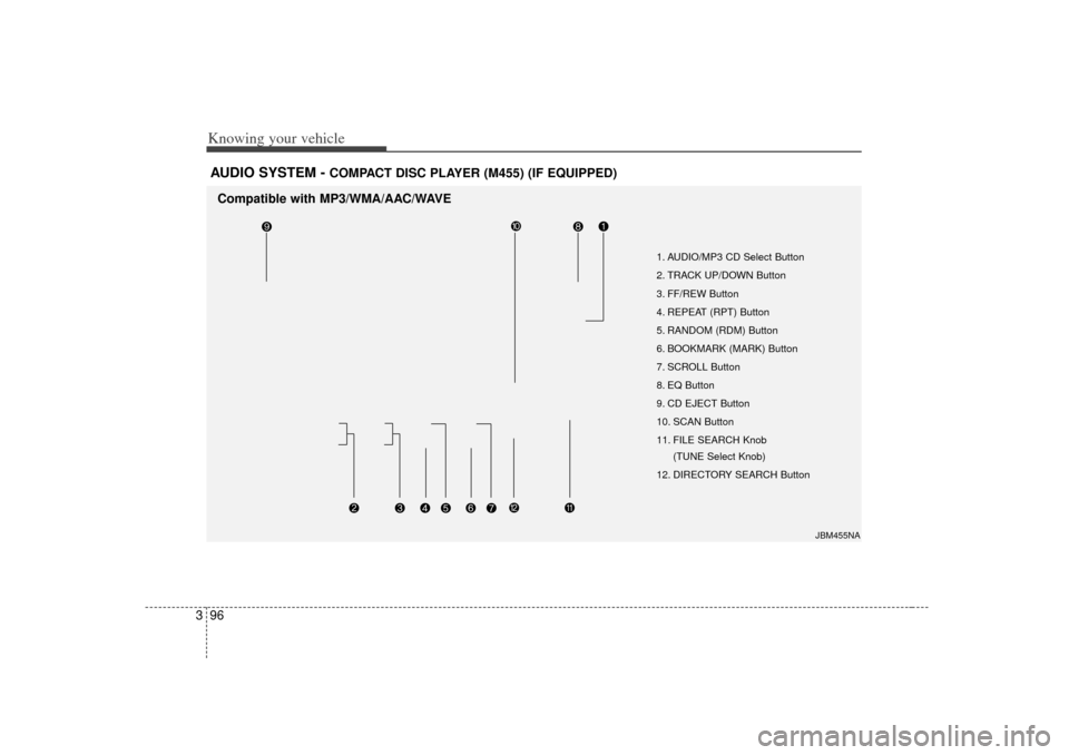 KIA Rio 2007 2.G Owners Manual Knowing your vehicle96
3AUDIO SYSTEM - 
COMPACT DISC PLAYER (M455) (IF EQUIPPED)
1. AUDIO/MP3 CD Select Button
2. TRACK UP/DOWN Button
3. FF/REW Button
4. REPEAT (RPT) Button
5. RANDOM (RDM) Button
6.