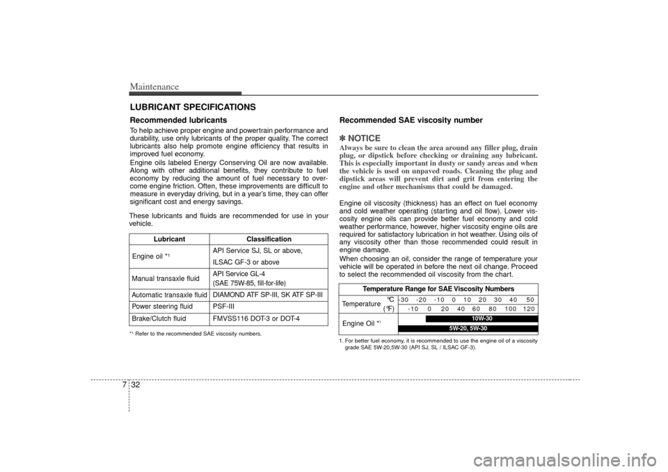 KIA Rio 2007 2.G User Guide Maintenance32
7LUBRICANT SPECIFICATIONSRecommended lubricants  To help achieve proper engine and powertrain performance and
durability, use only lubricants of the proper quality. The correct
lubricant