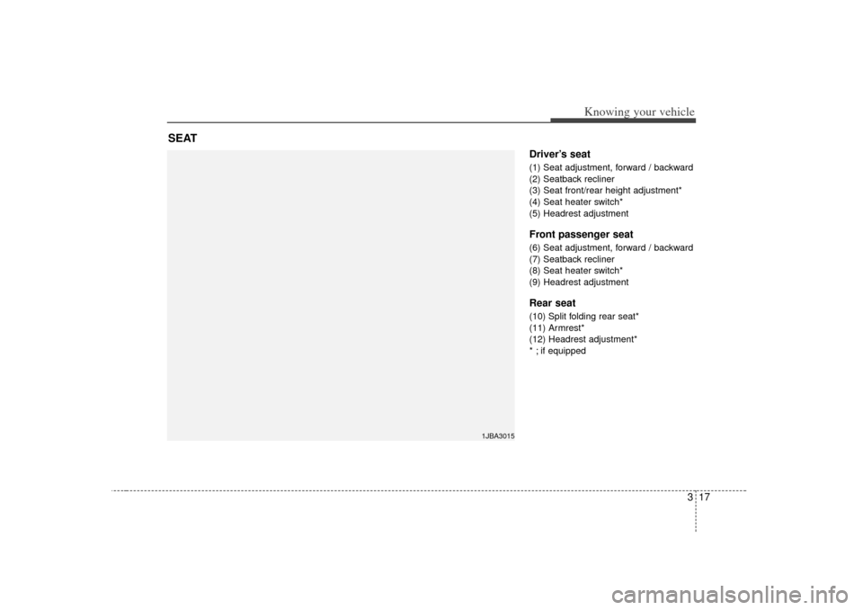 KIA Rio 2007 2.G Owners Manual 317
Knowing your vehicle
Driver’s seat(1) Seat adjustment, forward / backward
(2) Seatback recliner
(3) Seat front/rear height adjustment*
(4) Seat heater switch*
(5) Headrest adjustmentFront passen