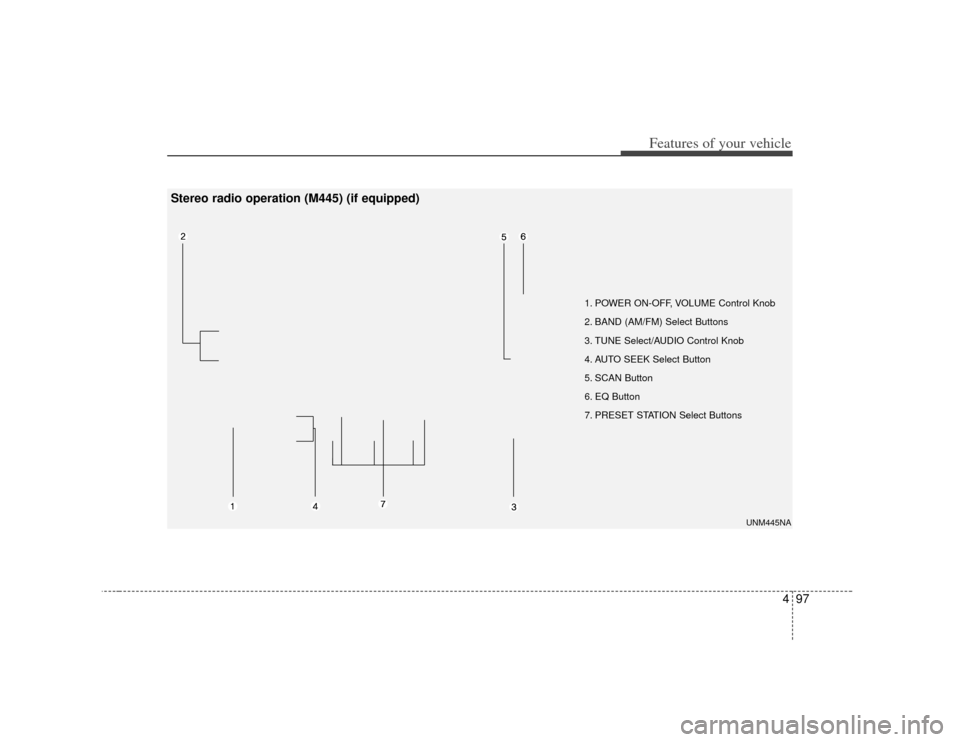 KIA Rondo 2007 2.G Owners Manual 497
Features of your vehicle
1. POWER ON-OFF, VOLUME Control Knob
2. BAND (AM/FM) Select Buttons 
3. TUNE Select/AUDIO Control Knob
4. AUTO SEEK Select Button
5. SCAN Button
6. EQ Button
7. PRESET STA