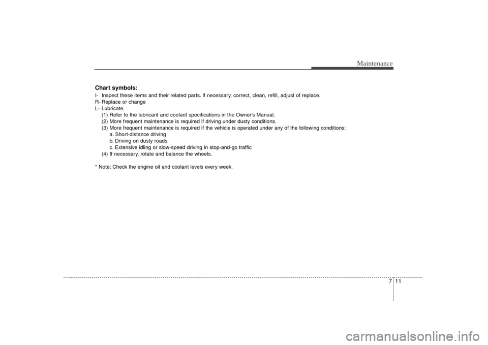 KIA Carens 2007 2.G Owners Manual 711
Maintenance
Chart symbols:I- Inspect these items and their related parts. If necessary, correct, clean, refill, adjust of replace.
R- Replace or change
L- Lubricate.(1) Refer to the lubricant and 