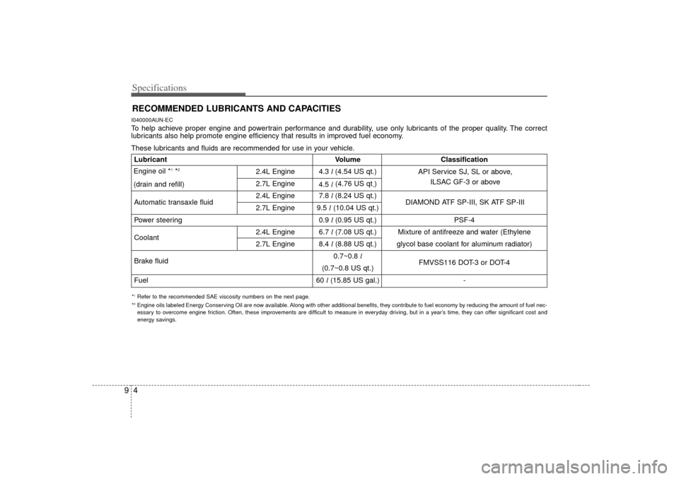 KIA Carens 2007 2.G Owners Manual Specifications49RECOMMENDED LUBRICANTS AND CAPACITIES  I040000AUN-ECTo help achieve proper engine and powertrain performance and durability, use only lubricants of the proper quality. The correct
lubr