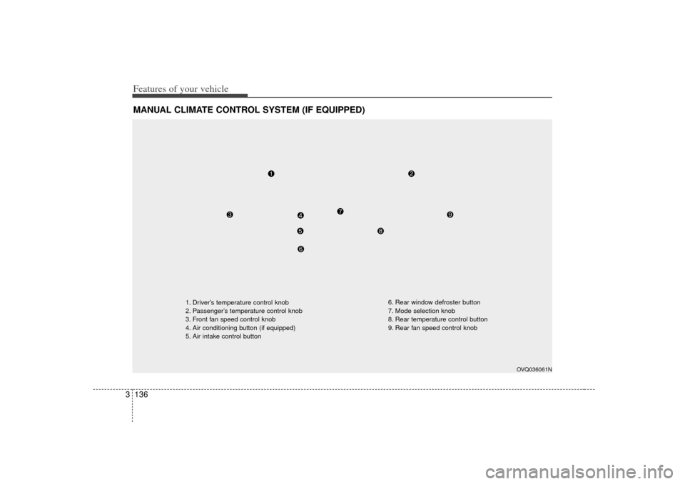 KIA Sedona 2007 2.G Owners Manual Features of your vehicle136
3MANUAL CLIMATE CONTROL SYSTEM (IF EQUIPPED)
OVQ036061N
1. Driver’s temperature control knob
2. Passenger’s temperature control knob
3. Front fan speed control knob
4. 