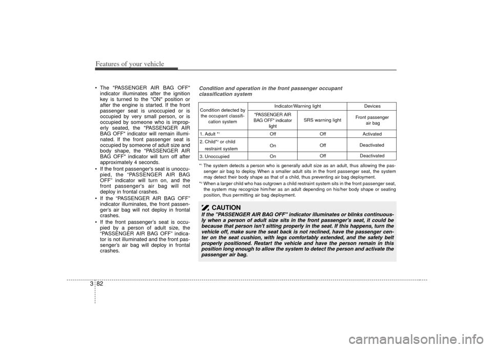 KIA Sedona 2007 2.G Owners Manual Features of your vehicle82
3 The "PASSENGER AIR BAG OFF"
indicator illuminates after the ignition
key is turned to the "ON" position or
after the engine is started. If the front
passenger seat is unoc