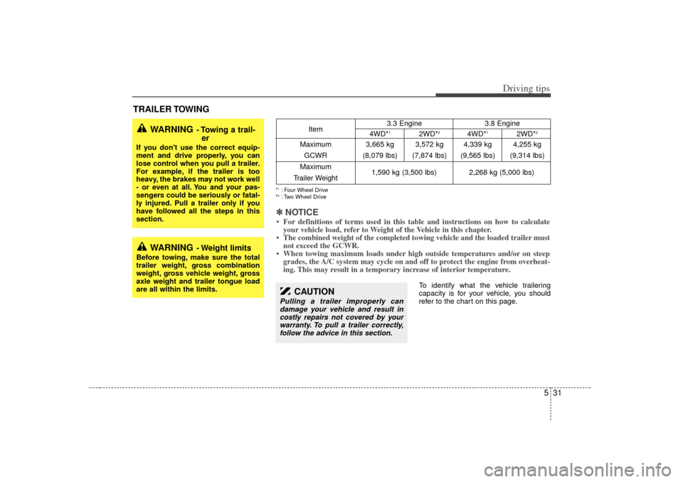 KIA Sorento 2007 1.G User Guide 531
Driving tips
TRAILER TOWING
To identify what the vehicle trailering
capacity is for your vehicle, you should
refer to the chart on this page.
WARNING
- Towing a trail-er
If you dont use the corre