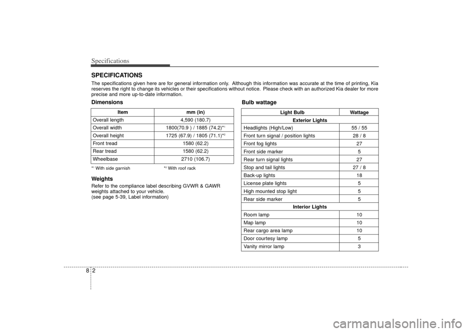 KIA Sorento 2007 1.G Owners Manual Specifications28SPECIFICATIONSThe specifications given here are for general information only. Although this information was accurate at the time of printing, Kia
reserves the right to change its vehic