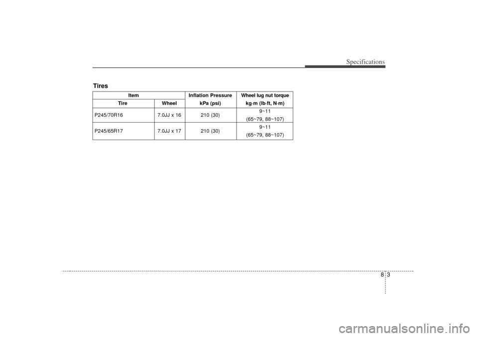 KIA Sorento 2007 1.G User Guide 83
Specifications
Tires
ItemInflation Pressure
Wheel lug nut torque
Tire Wheel kPa (psi) kg·m (lb·ft, N·m)
P245/70R16  7.0JJ x 16 210 (30) 9~11
(65~79, 88~107)
P245/65R17 7.0JJ x 17 210 (30) 9~11
(