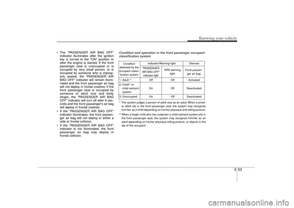 KIA Sorento 2007 1.G Owners Manual 353
Knowing your vehicle
 The "PASSENGER AIR BAG OFF"indicator illuminates after the ignition
key is turned to the "ON" position or
after the engine is started. If the front
passenger seat is unoccupi