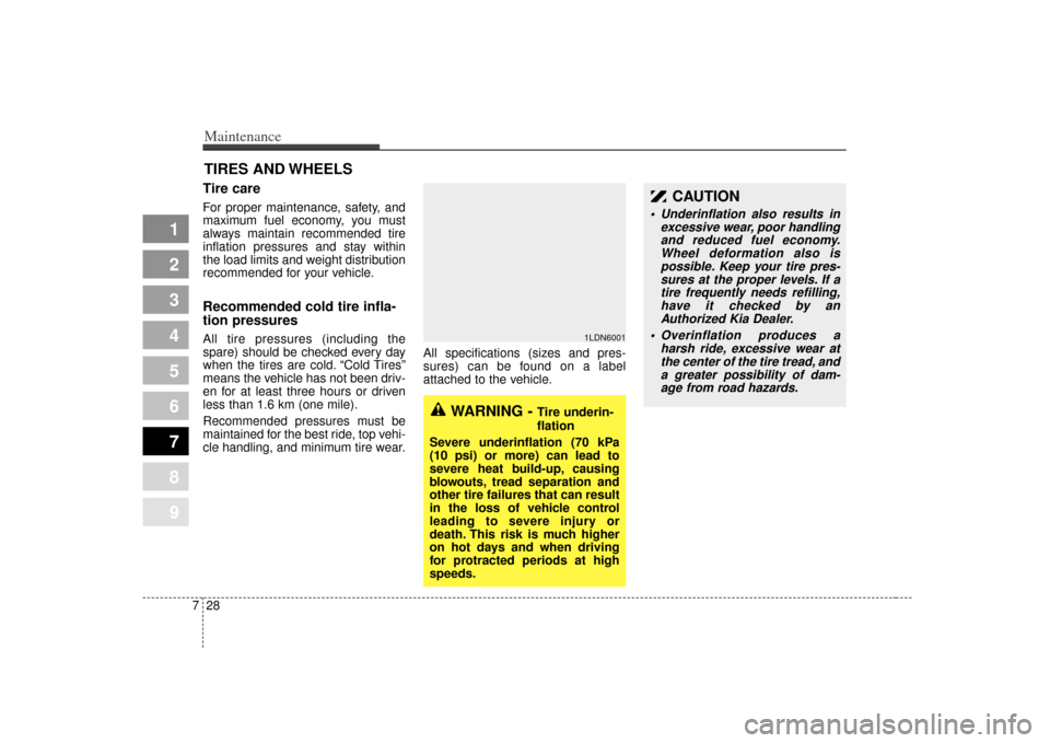 KIA Spectra 2007 2.G Owners Manual Maintenance28
7
1
2
3
4
5
6
7
8
9
TIRES AND WHEELS Tire care  For proper maintenance, safety, and
maximum fuel economy, you must
always maintain recommended tire
inflation pressures and stay within
th