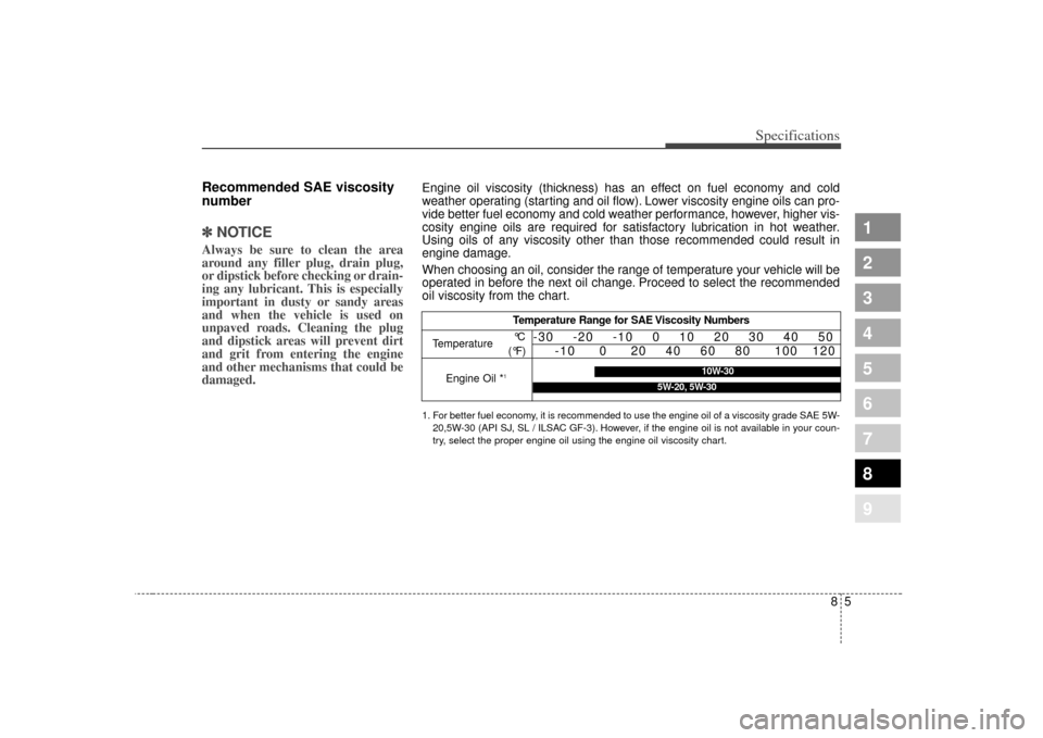 KIA Sephia 2007 2.G Owners Guide 85
1
2
3
4
5
6
7
8
9
Specifications
Recommended SAE viscosity
number   ✽ ✽NOTICEAlways be sure to clean the area
around any filler plug, drain plug,
or dipstick before checking or drain-
ing any l