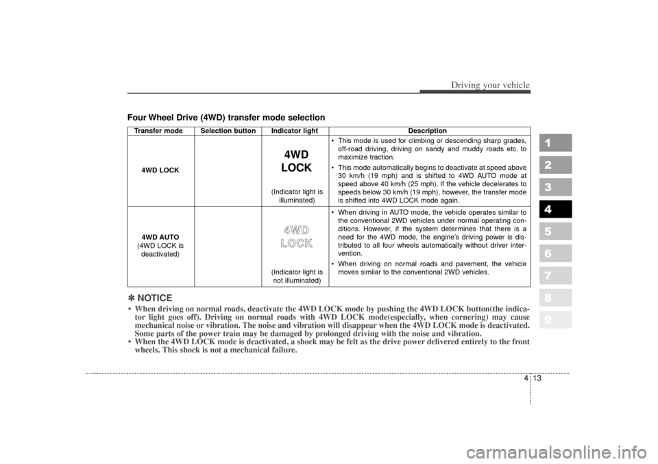 KIA Sportage 2007 JE_ / 2.G Owners Manual 413
Driving your vehicle
Four Wheel Drive (4WD) transfer mode selection
1
2
3
4
5
6
7
8
9
Transfer mode Selection button Indicator lightDescription
 This mode is used for climbing or descending sharp