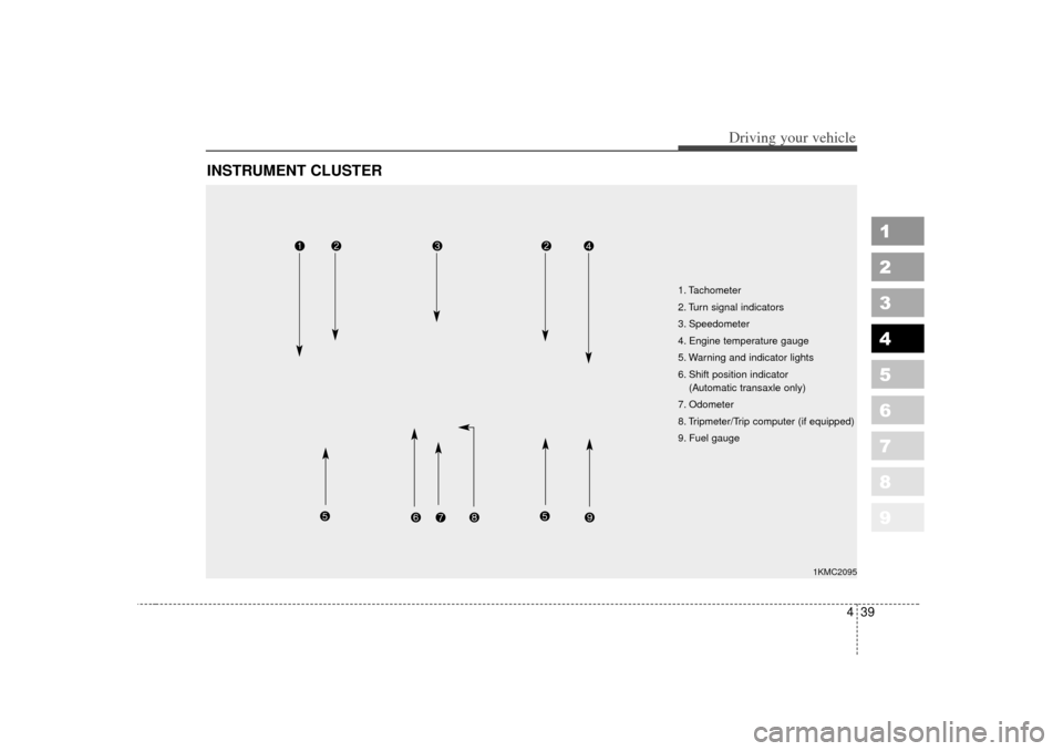 KIA Sportage 2007 JE_ / 2.G Owners Manual 439
Driving your vehicle
1
2
3
4
5
6
7
8
9
INSTRUMENT CLUSTER
1. Tachometer 
2. Turn signal indicators
3. Speedometer
4. Engine temperature gauge
5. Warning and indicator lights
6. Shift position indi