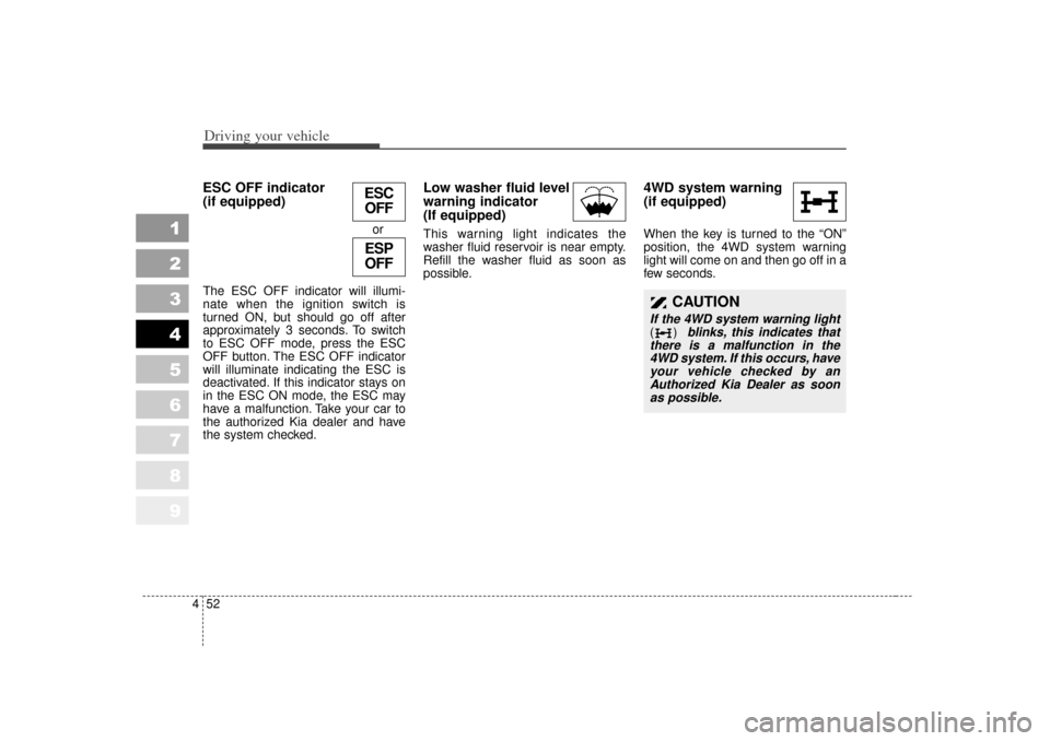 KIA Sportage 2007 JE_ / 2.G Owners Manual Driving your vehicle52
4
1
2
3
4
5
6
7
8
9
ESC OFF indicator
(if equipped)The ESC OFF indicator will illumi-
nate when the ignition switch is
turned ON, but should go off after
approximately 3 seconds KIA Sportage 2007 JE_ / 2.G Owners Manual Driving your vehicle52
4
1
2
3
4
5
6
7
8
9
ESC OFF indicator
(if equipped)The ESC OFF indicator will illumi-
nate when the ignition switch is
turned ON, but should go off after
approximately 3 seconds
