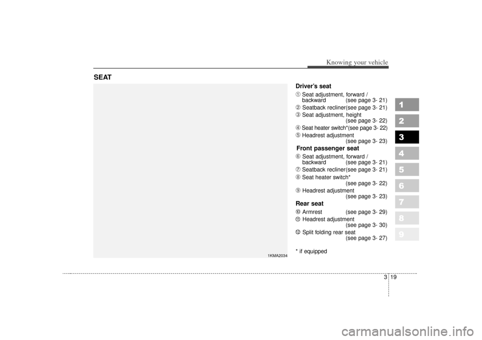 KIA Sportage 2007 JE_ / 2.G Owners Manual 319
Knowing your vehicle
1
2
3
4
5
6
7
8
9
Driver’s seat➀
Seat adjustment, forward / 
backward (see page 3- 21)
➁ 
Seatback recliner(see page 3- 21)
➂
Seat adjustment, height(see page 3- 22)
�