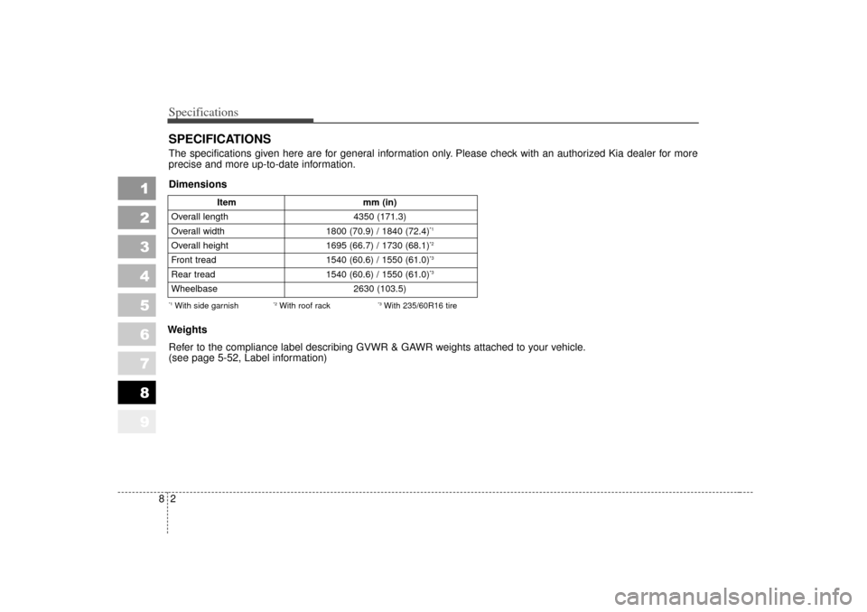 KIA Sportage 2007 JE_ / 2.G Owners Manual Specifications28
1
2
3
4
5
6
7
8
9
WeightsSPECIFICATIONSThe specifications given here are for general information only. Please check with an authorized Kia dealer for more
precise and more up-to-date 