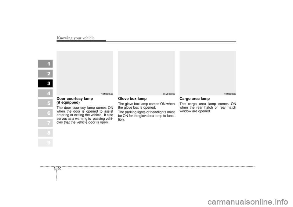 KIA Sportage 2007 JE_ / 2.G Owners Manual Knowing your vehicle90
3
1
2
3
4
5
6
7
8
9
Door courtesy lamp 
(if equipped)The door courtesy lamp comes ON
when the door is opened to assist
entering or exiting the vehicle. It also
serves as a warni