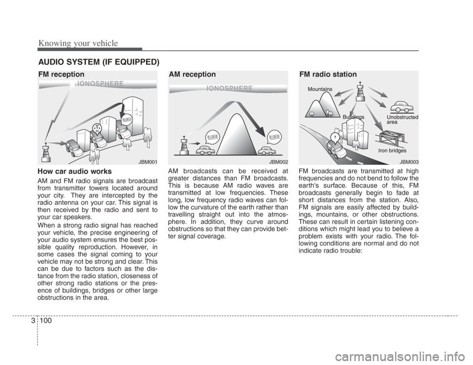 KIA Amanti 2008 1.G Owners Guide Knowing your vehicle
1003
How car audio works
AM and FM radio signals are broadcast
from transmitter towers located around
your city. They are intercepted by the
radio antenna on your car. This signal