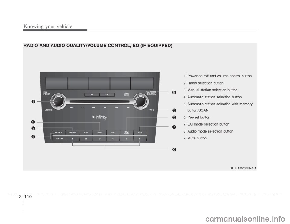 KIA Amanti 2008 1.G Owners Manual Knowing your vehicle
1103
1. Power on /off and volume control button
2. Radio selection button
3. Manual station selection button
4. Automatic station selection button
5. Automatic station selection w