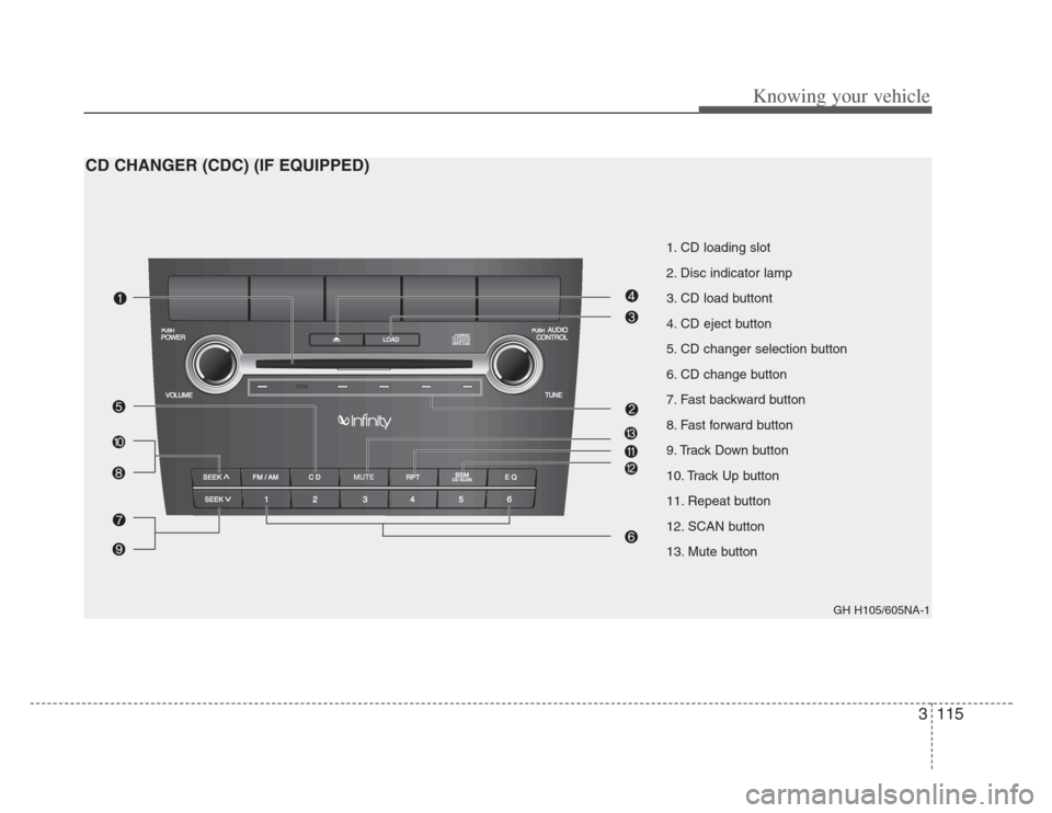 KIA Amanti 2008 1.G Owners Manual 3115
Knowing your vehicle
CD CHANGER (CDC) (IF EQUIPPED)
1. CD loading slot
2. Disc indicator lamp
3. CD load buttont
4. CD eject button
5. CD changer selection button
6. CD change button
7. Fast back KIA Amanti 2008 1.G Owners Manual 3115
Knowing your vehicle
CD CHANGER (CDC) (IF EQUIPPED)
1. CD loading slot
2. Disc indicator lamp
3. CD load buttont
4. CD eject button
5. CD changer selection button
6. CD change button
7. Fast back