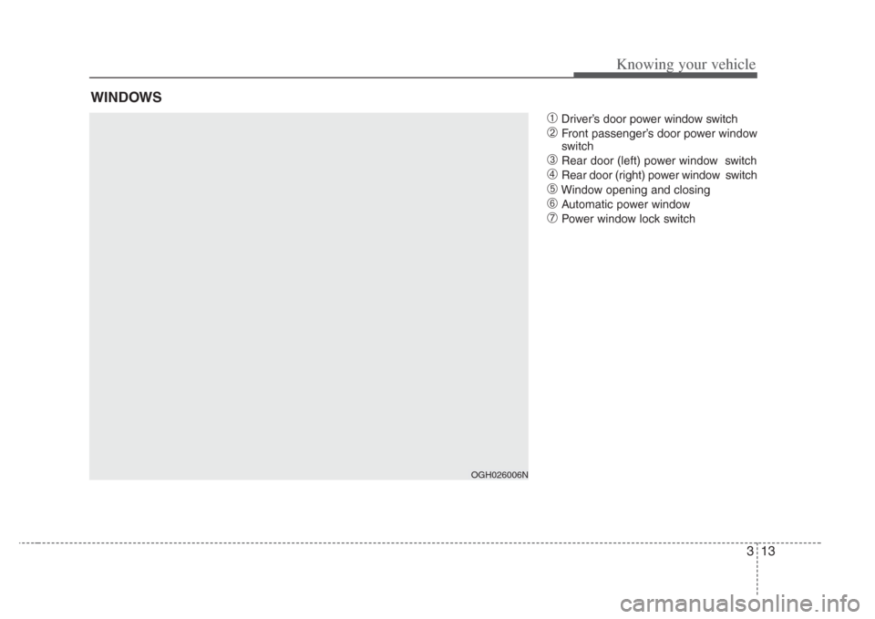 KIA Opirus 2008 1.G Owners Guide 313
Knowing your vehicle
➀Driver’s door power window switch
➁Front passenger’s door power window
switch
➂Rear door (left) power window  switch
➃Rear door (right) power window  switch
➄Wi