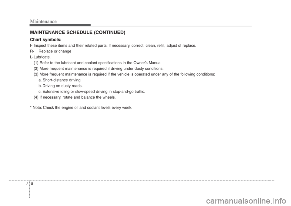 KIA Amanti 2008 1.G Owners Manual Maintenance
67
MAINTENANCE SCHEDULE (CONTINUED)
Chart symbols:
I- Inspect these items and their related parts. If necessary, correct, clean, refill, adjust of replace.
R- Replace or change
L- Lubricat