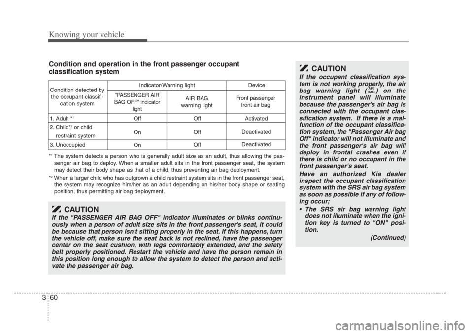 KIA Amanti 2008 1.G Repair Manual Knowing your vehicle
603
Condition and operation in the front passenger occupant
cla ssification system
Condition detected by
the occupant classifi- cation system
1. Adult *
1
2. Child*2or child
res KIA Amanti 2008 1.G Repair Manual Knowing your vehicle
603
Condition and operation in the front passenger occupant
cla ssification system
Condition detected by
the occupant classifi- cation system
1. Adult *
1
2. Child*2or child
res