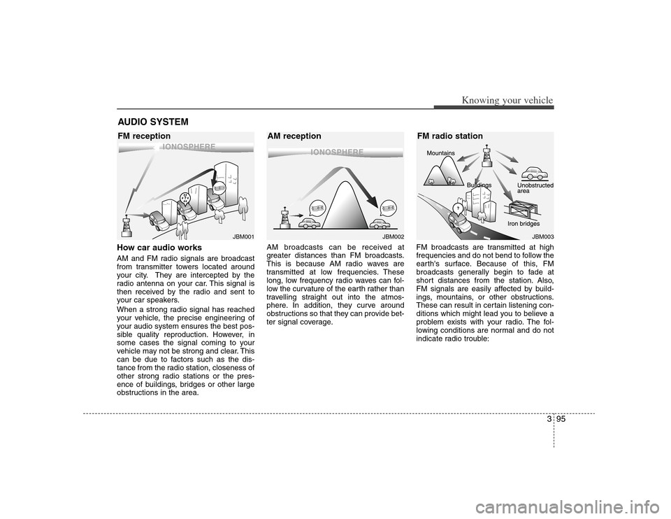 KIA Optima 2008 2.G Owners Manual 395
Knowing your vehicle
How car audio worksAM and FM radio signals are broadcast
from transmitter towers located around
your city. They are intercepted by the
radio antenna on your car. This signal i KIA Optima 2008 2.G Owners Manual 395
Knowing your vehicle
How car audio worksAM and FM radio signals are broadcast
from transmitter towers located around
your city. They are intercepted by the
radio antenna on your car. This signal i