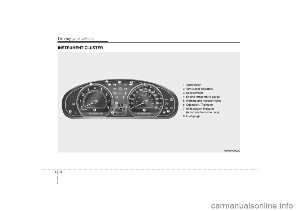 KIA Optima 2008 2.G Owners Manual Driving your vehicle24 4INSTRUMENT CLUSTER
1. Tachometer
2. Turn signal indicators
3. Speedometer
4. Engine temperature gauge
5. Warning and indicator lights
6. Odometer / Tripmeter
7. Shift position KIA Optima 2008 2.G Owners Manual Driving your vehicle24 4INSTRUMENT CLUSTER
1. Tachometer
2. Turn signal indicators
3. Speedometer
4. Engine temperature gauge
5. Warning and indicator lights
6. Odometer / Tripmeter
7. Shift position