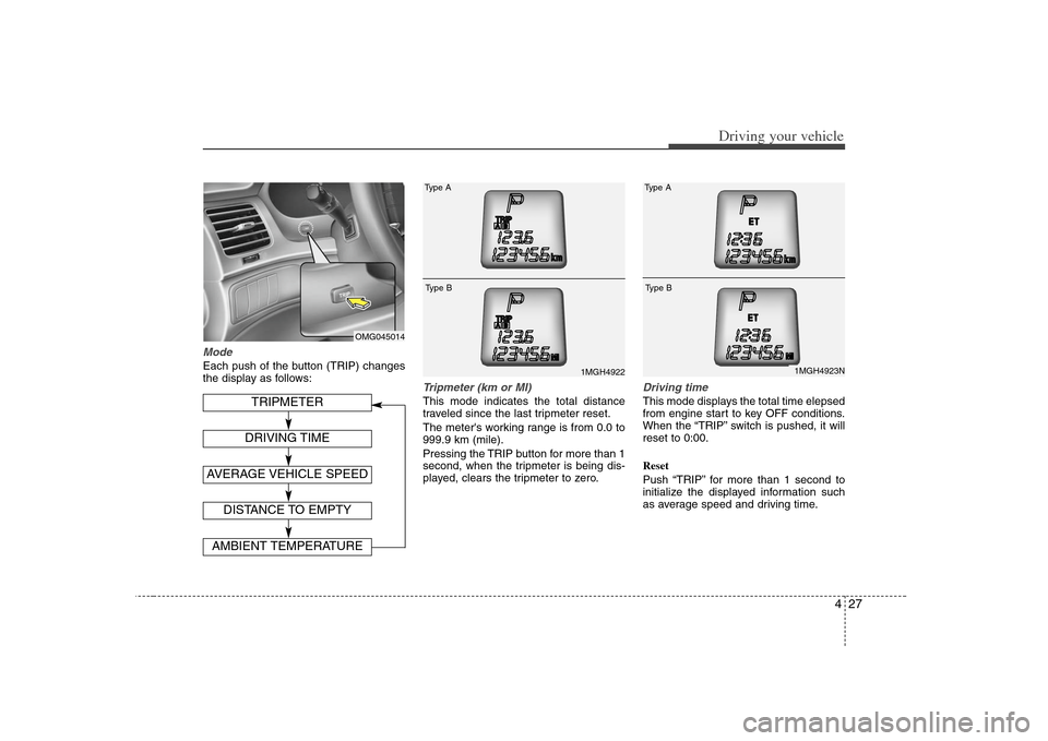 KIA Optima 2008 2.G User Guide 427
Driving your vehicle
ModeEach push of the button (TRIP) changes
the display as follows:
Tripmeter (km or MI)This mode indicates the total distance
traveled since the last tripmeter reset.
The mete KIA Optima 2008 2.G User Guide 427
Driving your vehicle
ModeEach push of the button (TRIP) changes
the display as follows:
Tripmeter (km or MI)This mode indicates the total distance
traveled since the last tripmeter reset.
The mete