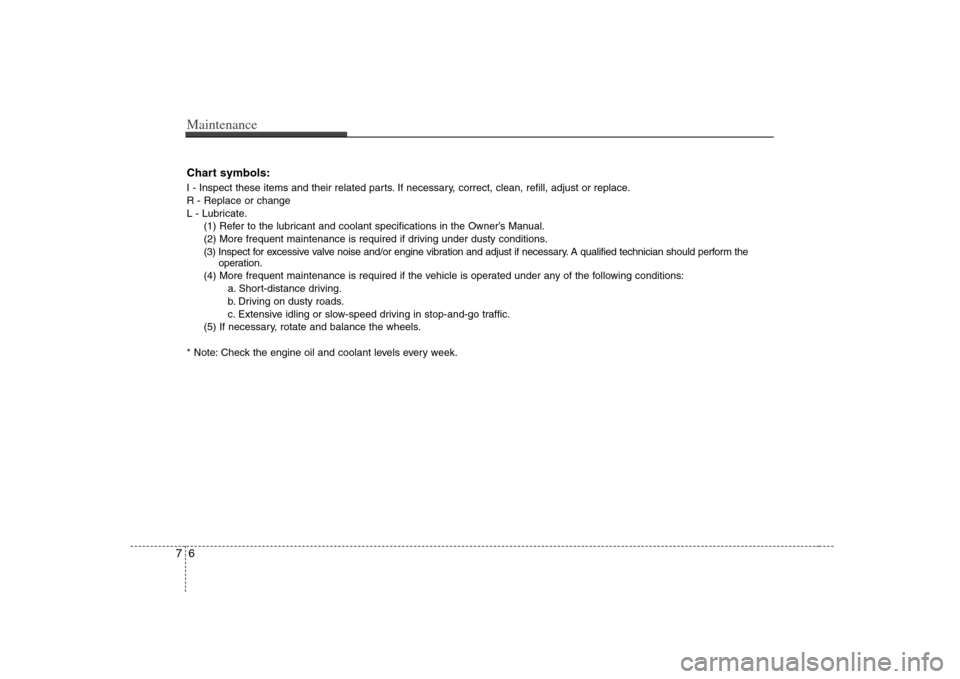 KIA Optima 2008 2.G Owners Guide Maintenance6 7Chart symbols:I - Inspect these items and their related parts. If necessary, correct, clean, refill, adjust or replace.
R - Replace or change
L - Lubricate.
(1) Refer to the lubricant an