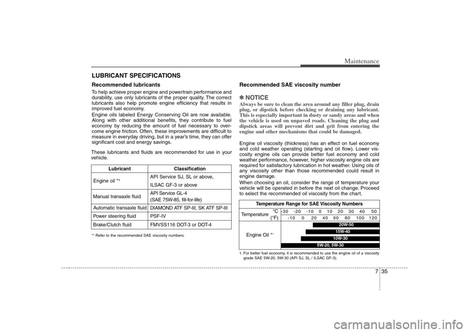 KIA Optima 2008 2.G Owners Manual 735
Maintenance
LUBRICANT SPECIFICATIONSRecommended lubricants  To help achieve proper engine and powertrain performance and
durability, use only lubricants of the proper quality. The correct
lubrican