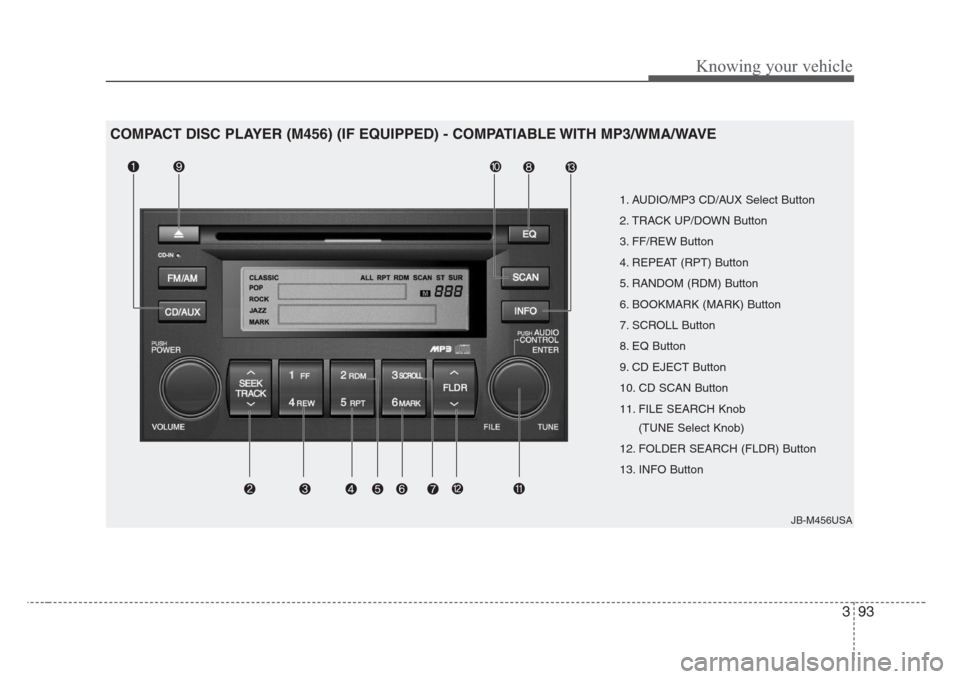 KIA Rio 2008 2.G Owners Manual 393
Knowing your vehicle
1. AUDIO/MP3 CD/AUX Select Button
2. TRACK UP/DOWN Button
3. FF/REW Button
4. REPEAT (RPT) Button
5. RANDOM (RDM) Button
6. BOOKMARK (MARK) Button
7. SCROLL Button
8. EQ Butto