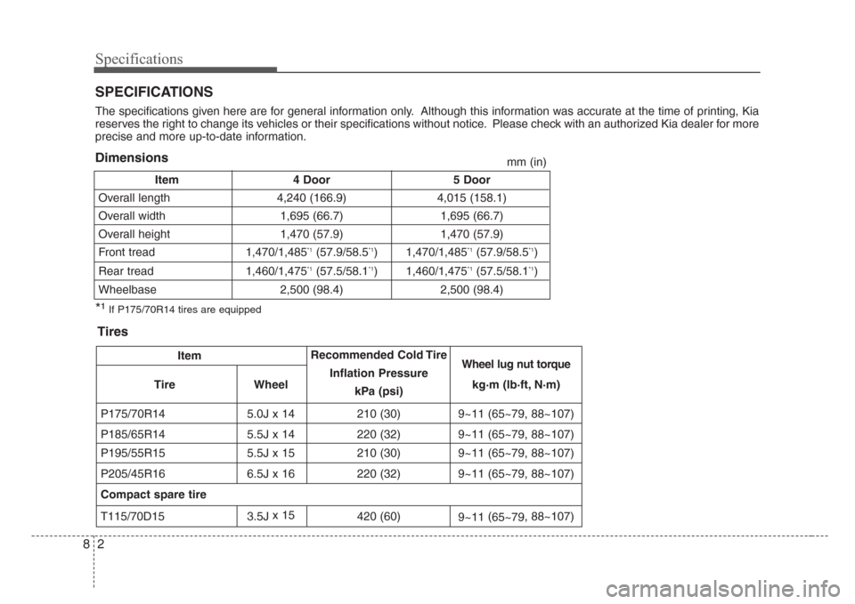 KIA Rio 2008 2.G Owners Manual Specifications
2 8
Item 4 Door 5 Door
Overall length 4,240 (166.9) 4,015 (158.1)
Overall width 1,695 (66.7) 1,695 (66.7)
Overall height  1,470 (57.9) 1,470 (57.9)
Front tread 1,470/1,485
*1(57.9/58.5*