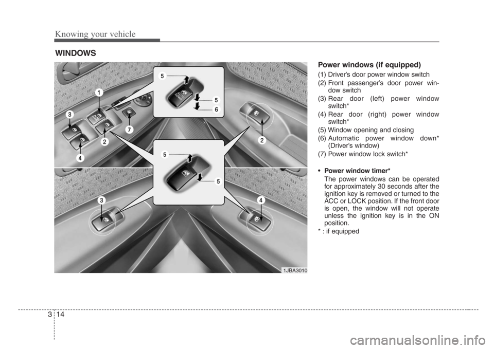 KIA Rio 2008 2.G Owners Guide Knowing your vehicle
14 3
Power windows (if equipped)
(1) Driver’s door power window switch
(2) Front passenger’s door power win-
dow switch
(3) Rear door (left) power window
switch*
(4) Rear door