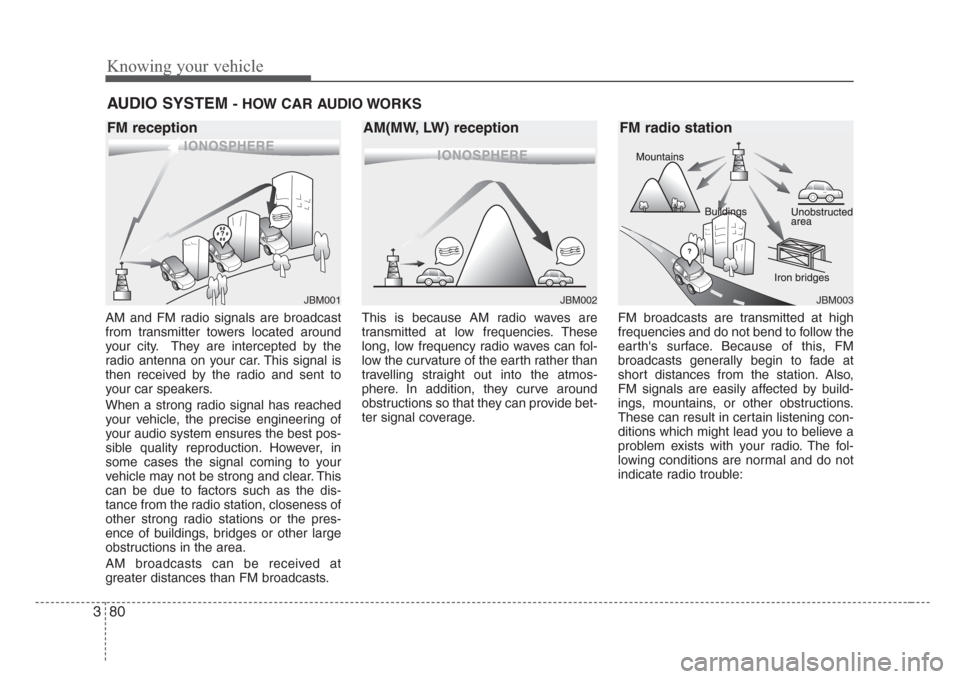 KIA Rio 2008 2.G Owners Manual Knowing your vehicle
80 3
AM and FM radio signals are broadcast
from transmitter towers located around
your city. They are intercepted by the
radio antenna on your car. This signal is
then received by