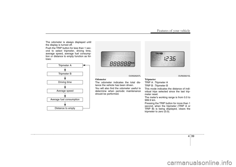 KIA Rondo 2008 2.G Owners Manual 439
Features of your vehicle
The odometer is always displayed until
the display is turned off.
Push the TRIP button for less than 1 sec-
ond to select tripmeter, driving time,
average speed, average f