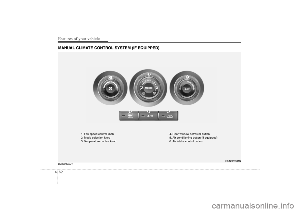 KIA Rondo 2008 2.G Owners Manual Features of your vehicle62 4MANUAL CLIMATE CONTROL SYSTEM (IF EQUIPPED)
OUN028301N
1. Fan speed control knob
2. Mode selection knob
3. Temperature control knob4. Rear window defroster button
5. Air co