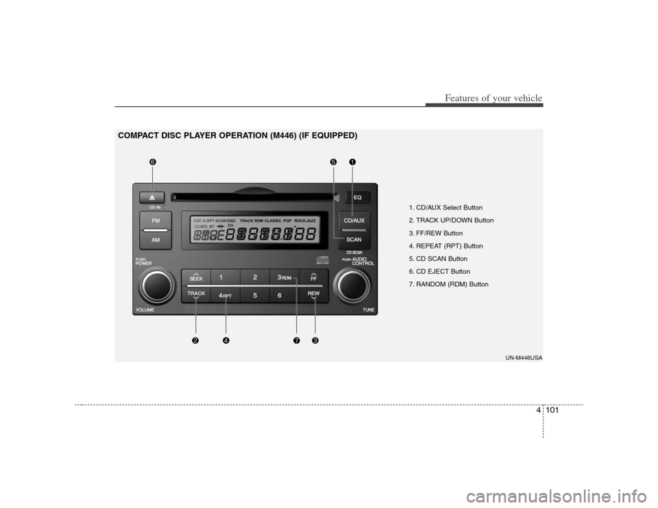 KIA Rondo 2008 2.G Owners Manual 4101
Features of your vehicle
1. CD/AUX Select Button
2. TRACK UP/DOWN Button 
3. FF/REW Button
4. REPEAT (RPT) Button
5. CD SCAN Button
6. CD EJECT Button
7. RANDOM (RDM) Button
UN-M446USA
COMPACT DI