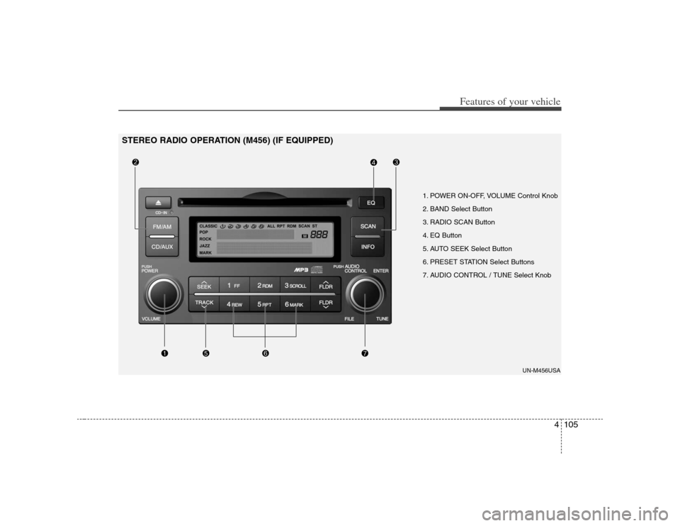 KIA Rondo 2008 2.G Owners Manual 4105
Features of your vehicle
1. POWER ON-OFF, VOLUME Control Knob
2. BAND Select Button
3. RADIO SCAN Button
4. EQ Button
5. AUTO SEEK Select Button
6. PRESET STATION Select Buttons
7. AUDIO CONTROL 