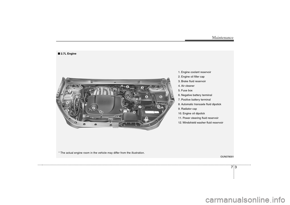 KIA Rondo 2008 2.G Owners Guide 73
Maintenance
OUN078001
1. Engine coolant reservoir
2. Engine oil filler cap
3. Brake fluid reservoir
4. Air cleaner
5. Fuse box
6. Negative battery terminal
7. Positive battery terminal
8. Automatic