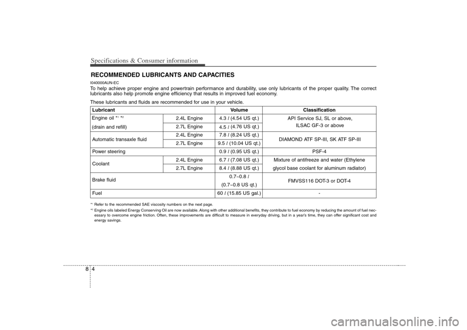 KIA Rondo 2008 2.G Owners Manual Specifications & Consumer information4 8RECOMMENDED LUBRICANTS AND CAPACITIES  I040000AUN-ECTo help achieve proper engine and powertrain performance and durability, use only lubricants of the proper q