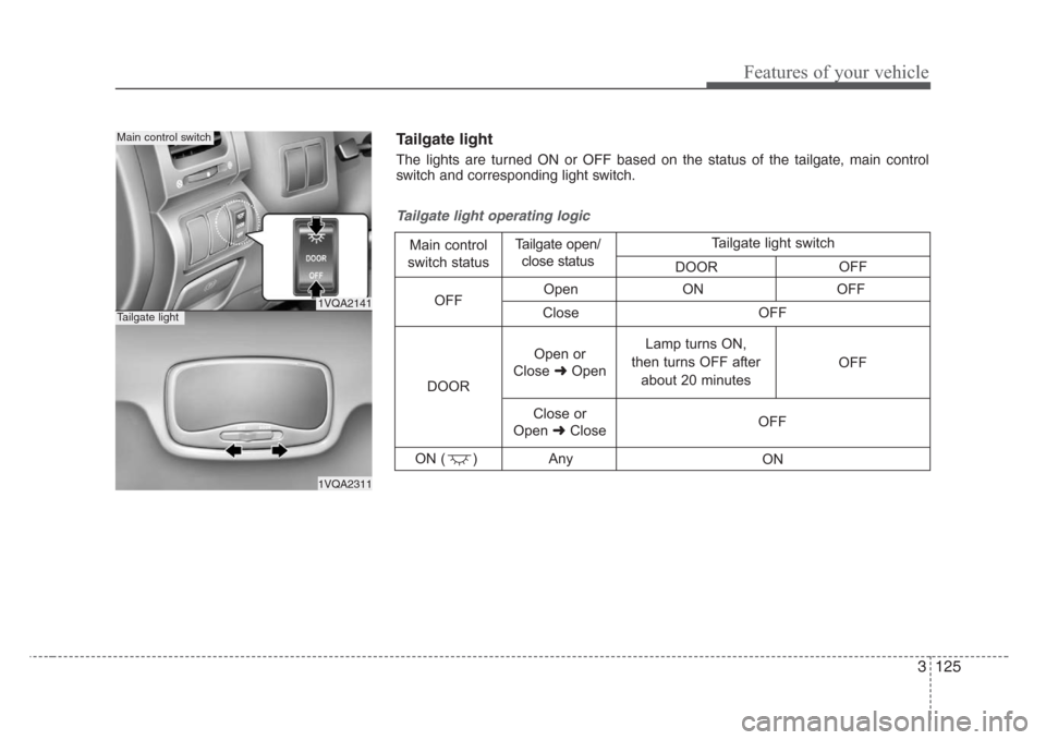 KIA Sedona 2008 2.G Owners Manual 3 125
Features of your vehicle
1VQA2141
1VQA2311
Main control switch
Tailgate light
Open ON OFF
Close
ON ( ) Any
Tailgate light operating logic
Main control 
switch statusTailgate open/
close status
D