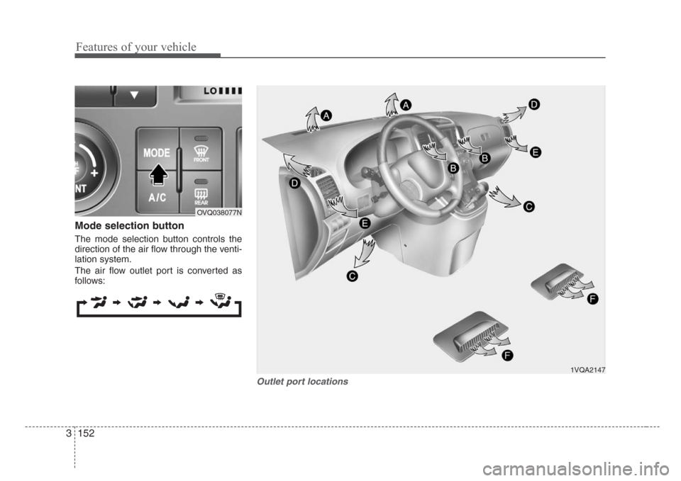 KIA Sedona 2008 2.G Owners Manual Features of your vehicle
152 3
Mode selection button 
The mode selection button controls the
direction of the air flow through the venti-
lation system.
The air flow outlet port is converted as
follow