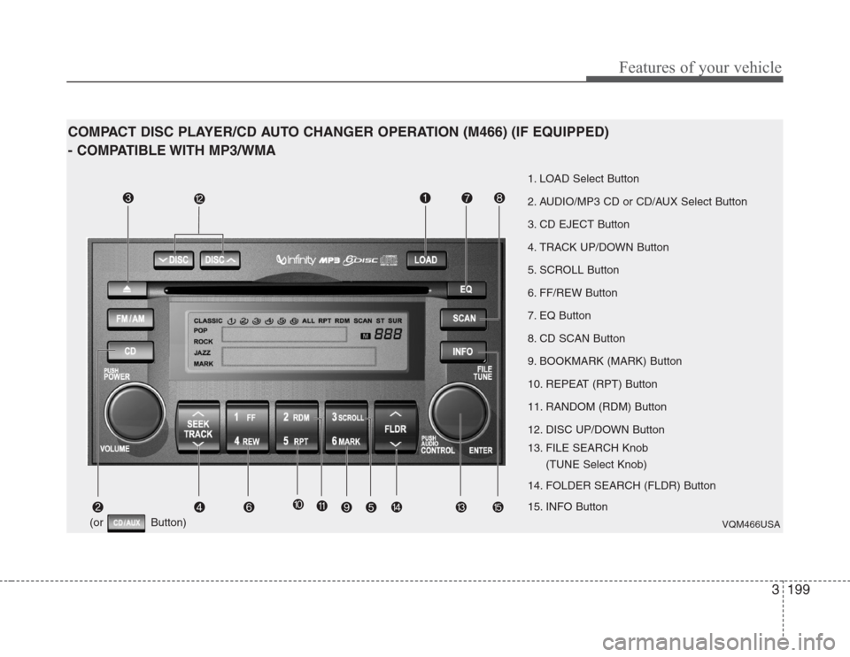 KIA Sedona 2008 2.G Owners Manual 3199
Features of your vehicle
COMPACT DISC PLAYER/CD AUTO CHANGER OPERATION (M466) (IF EQUIPPED)
- COMPATIBLE WITH MP3/WMA
VQM466USA
1. LOAD Select Button
2. AUDIO/MP3 CD or CD/AUX Select Button
3. CD