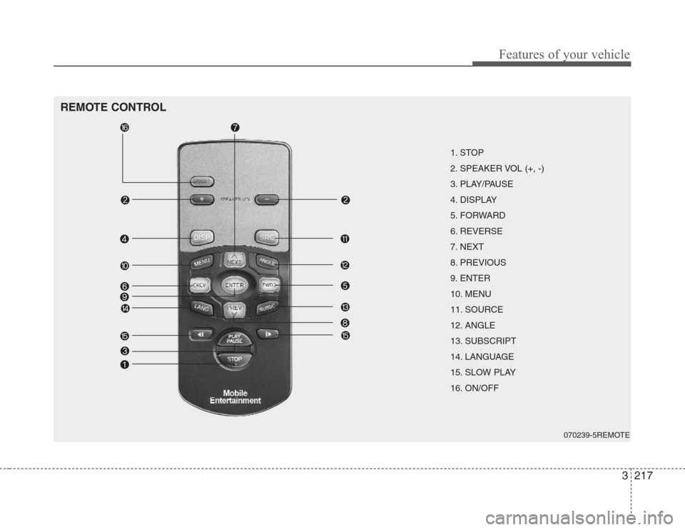 KIA Sedona 2008 2.G Owners Manual 3217
Features of your vehicle
REMOTE CONTROL
1. STOP
2. SPEAKER VOL (+, -)
3. PLAY/PAUSE
4. DISPLAY
5. FORWARD
6. REVERSE
7. NEXT
8. PREVIOUS
9. ENTER
10. MENU
11. SOURCE
12. ANGLE
13. SUBSCRIPT
14. L