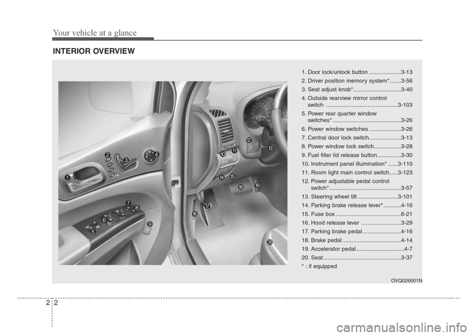 KIA Sedona 2008 2.G Owners Manual Your vehicle at a glance
2 2
INTERIOR OVERVIEW
OVQ026001N
1. Door lock/unlock button ....................3-13
2. Driver position memory system* .......3-56
3. Seat adjust knob*........................ KIA Sedona 2008 2.G Owners Manual Your vehicle at a glance
2 2
INTERIOR OVERVIEW
OVQ026001N
1. Door lock/unlock button ....................3-13
2. Driver position memory system* .......3-56
3. Seat adjust knob*........................